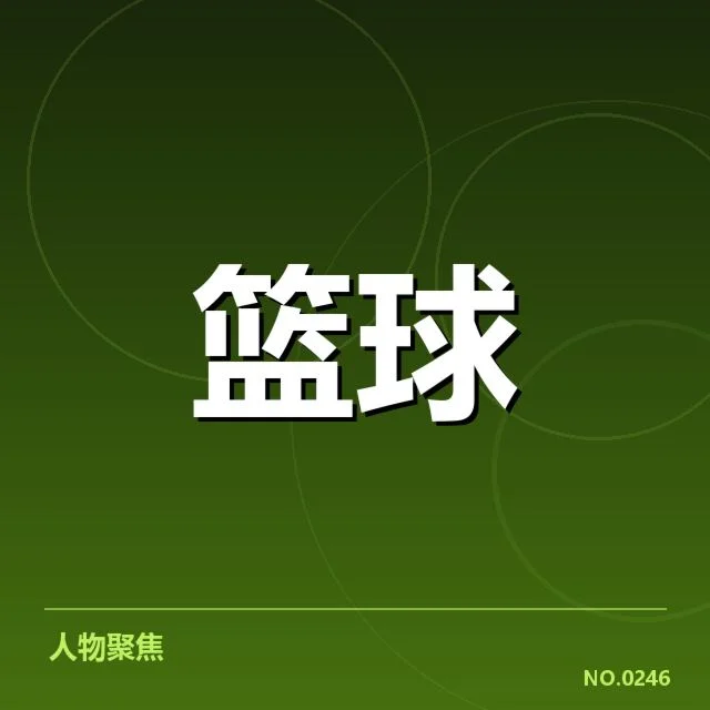 已确立的三分战术类别与主要应用球队