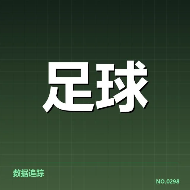 已确认的豪门球队近期表现和关键数据
